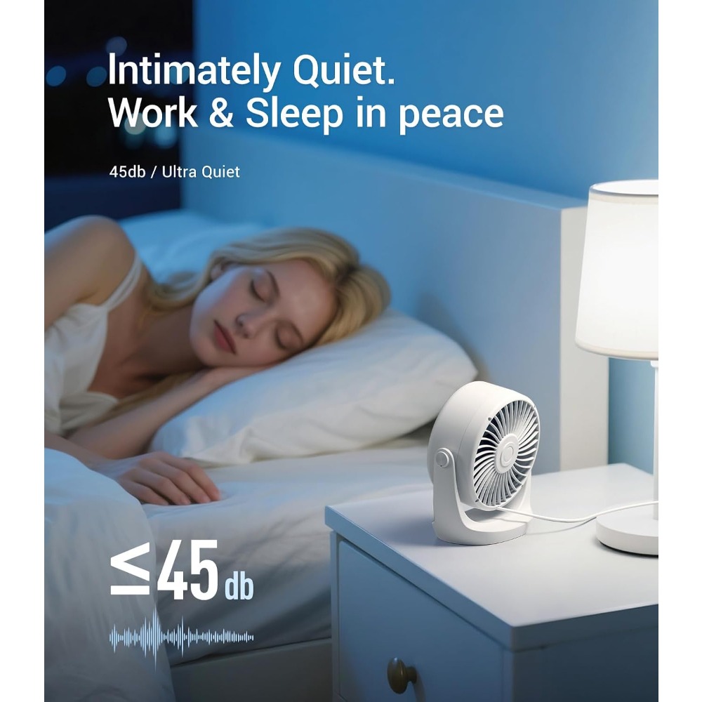 USB Desk Turbo Fan, Ultra-Quie - Cool Office Tech Gadgets 评论和价格