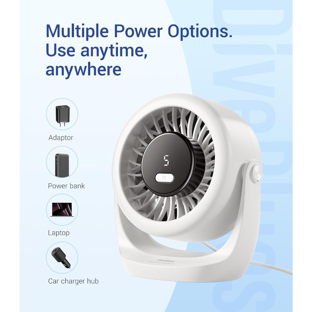 USB Desk Turbo Fan, Ultra-Quie - Cool Office Tech Gadgets 评论和价格